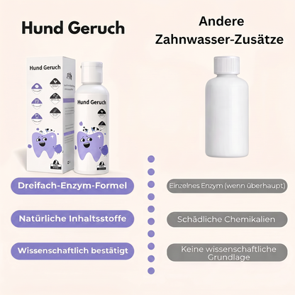 HG Dental+ Mundwasser für Hunde